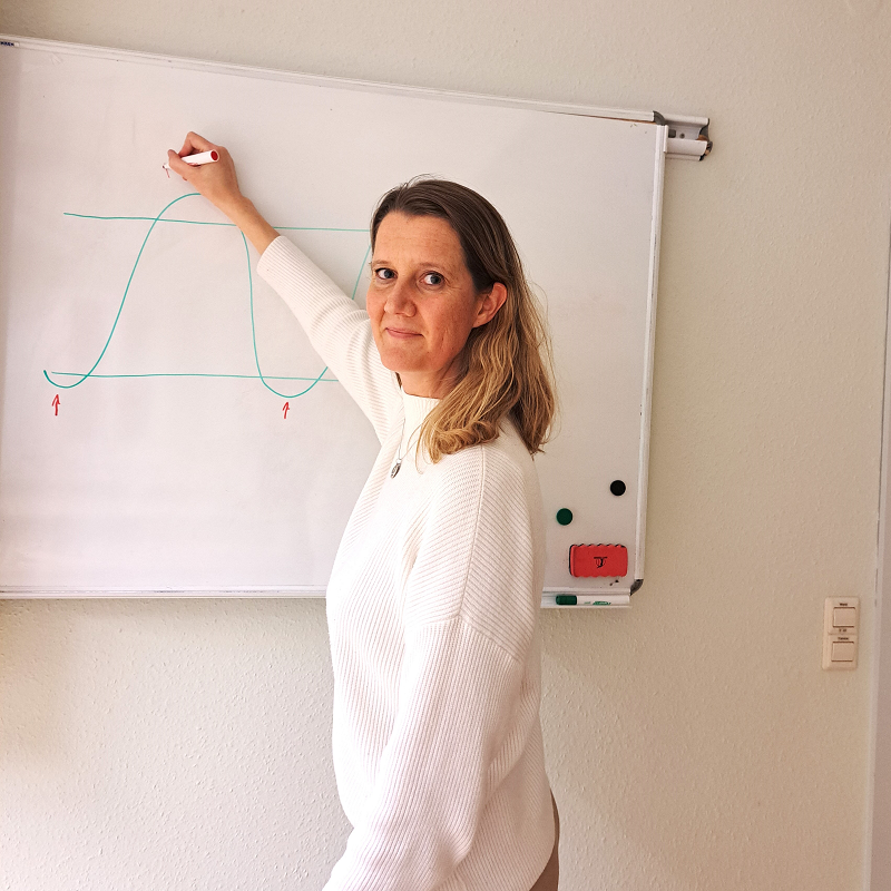Profilbild